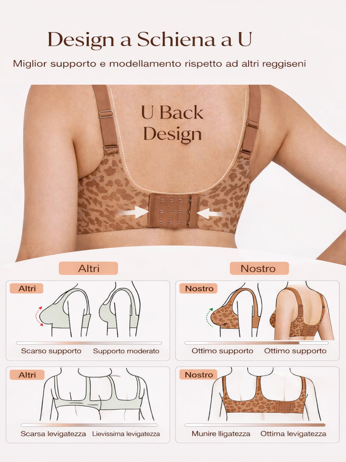 Reggiseno 3.0 SweetWear® | Push-Up con Scollatura Profonda & Senza Cuciture (Virali TikTok)