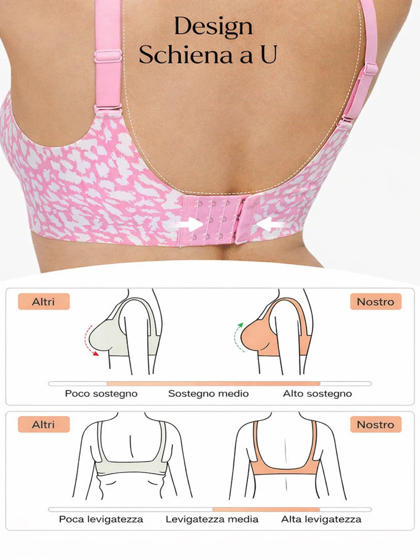 Reggiseno 3.0 SweetWear® | Push-Up con Scollatura Profonda & Senza Cuciture (Virali TikTok)